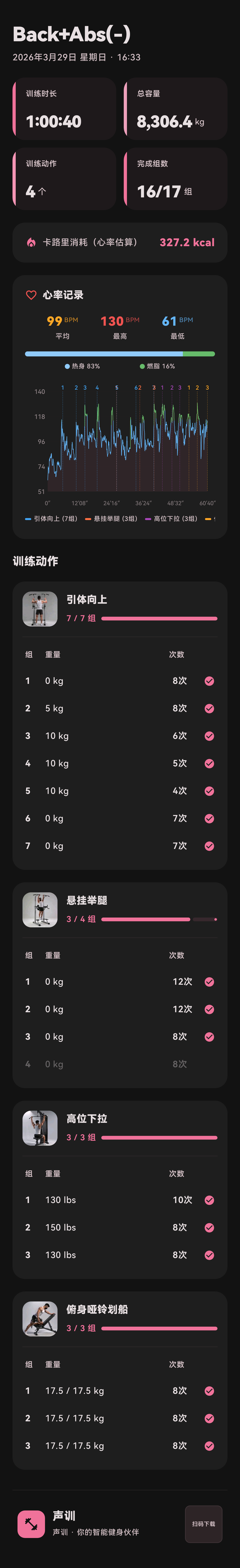 单日训练计划详情